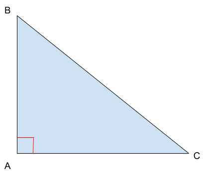 Qu'est-ce qu'un triangle rectangle ? Comment le démontrer ? - digiSchool